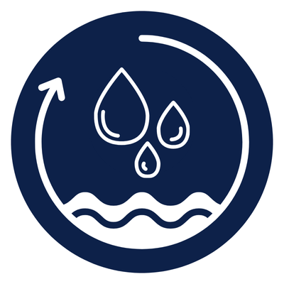 water treatment